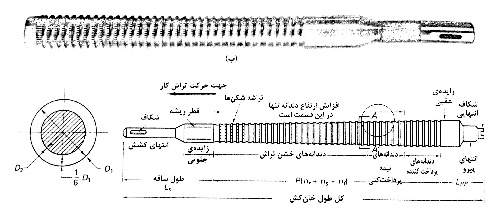 پروژه پایانی دوره کارشناسی با موضوع ((خان کشی))